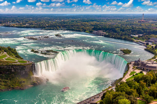 Bird Eye View of Niagra Falls