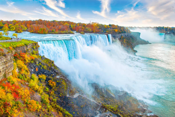 Niagra Falls